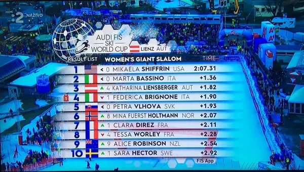 Petra Vlhová piata v obrovskom slalome v Lienzi