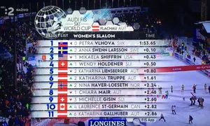 Petra Vlhová po Záhrebe ovládla aj slalom v rakúskom Flachau, fotografia 2