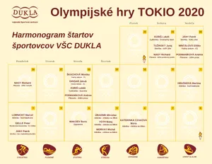 1. deň športovcov VŠC DUKLA na OH Tokio 2020, fotografia 1